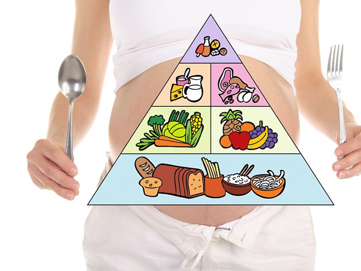 brzuszek, odżywianie w ciąży, piramida żywienia, sztućce, łyżka, widelec