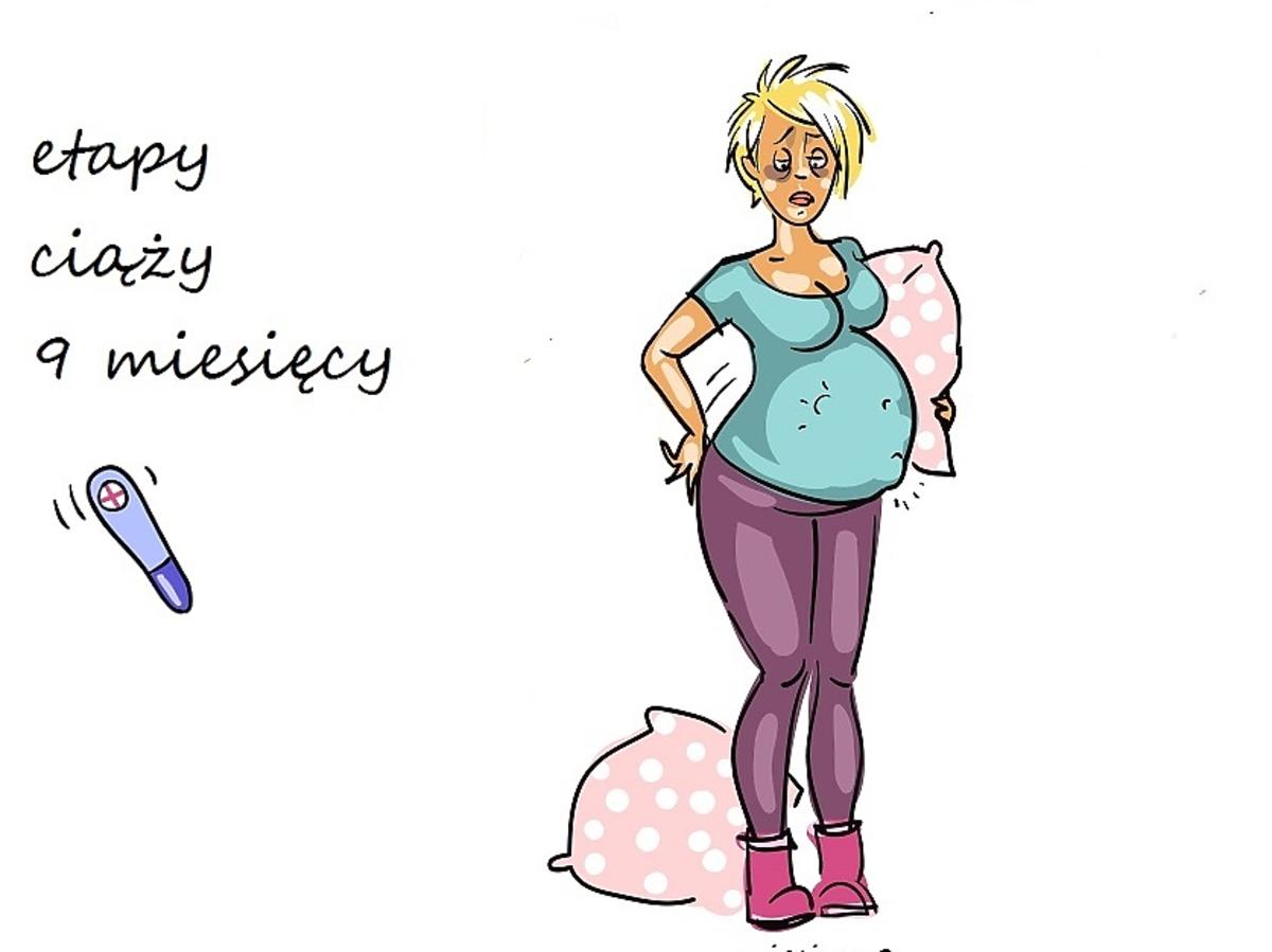 Etapy ciąży - 9 miesięc ciąży (9 miesięcy ciąży)/ Ciąża miesiąc po miesiącu