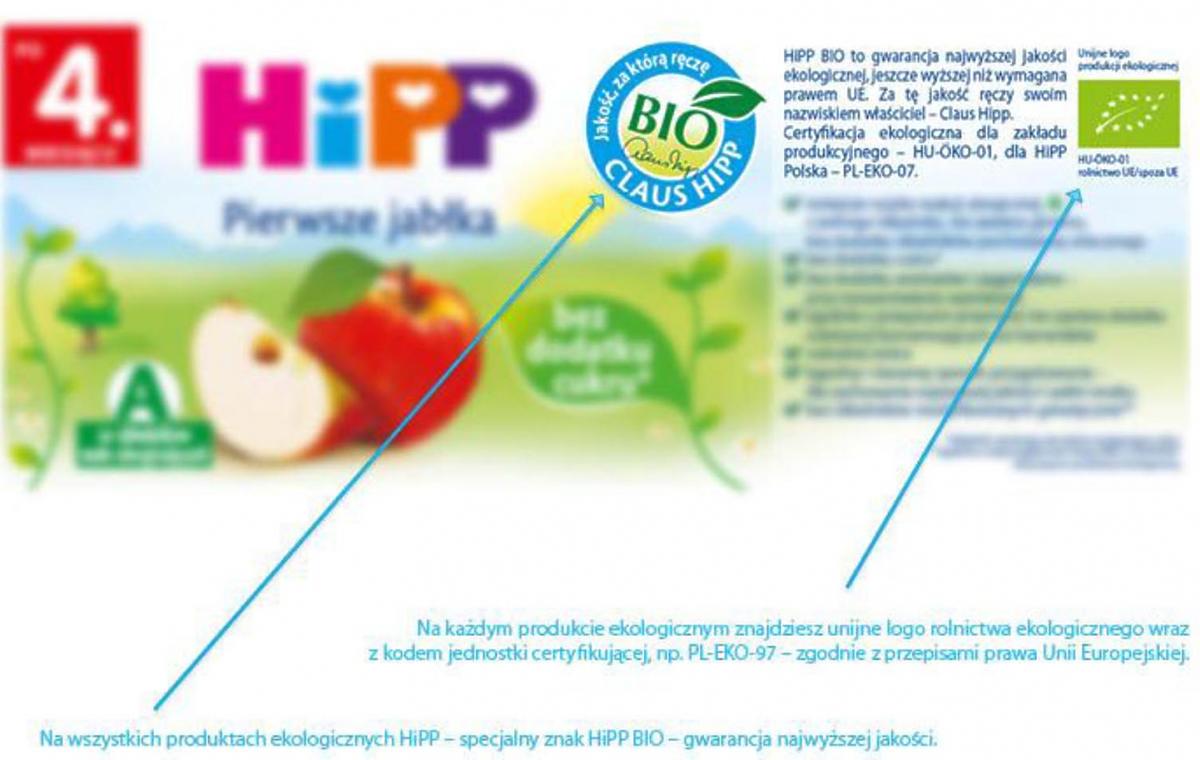 HIPP, żywność ekologiczna dla dzieci, karmienie niemowląt