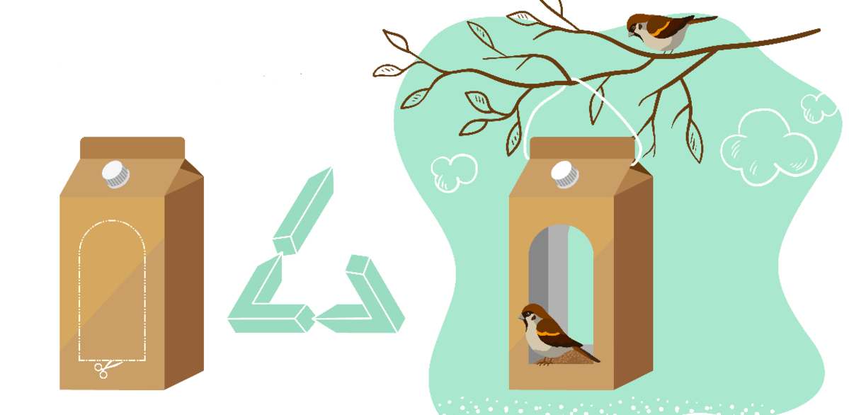 karmnik dla ptaków recycling