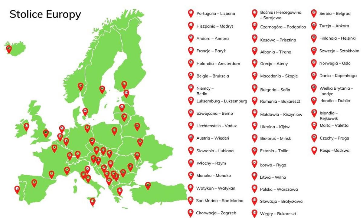 mapa Europy ze stolicami