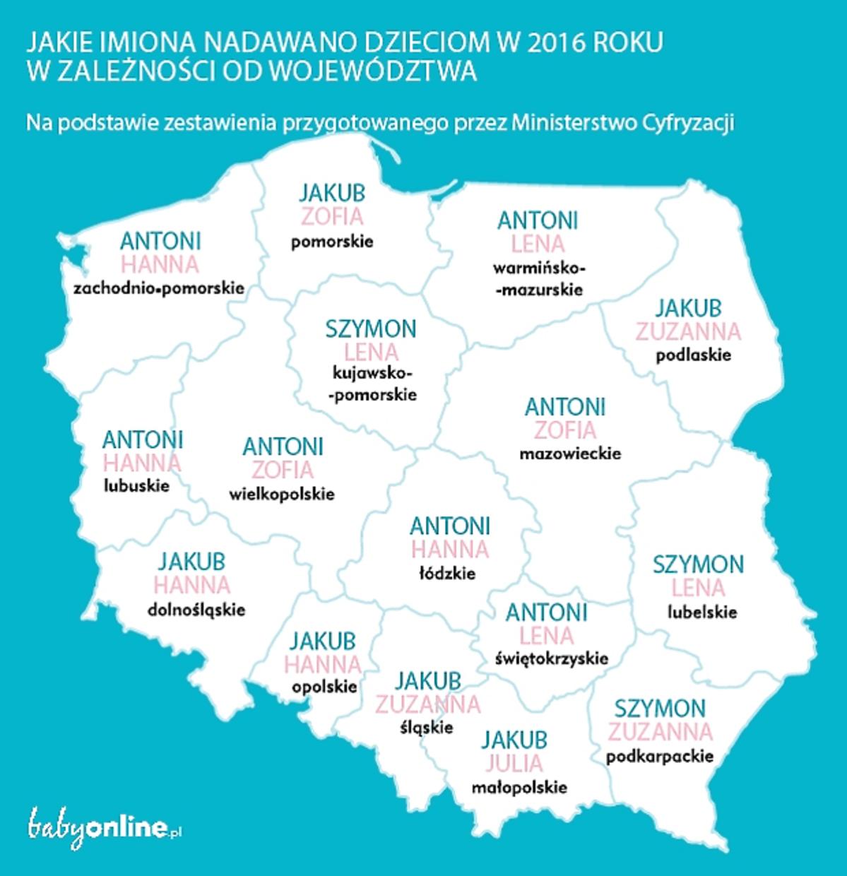 najpopularniejsze imiona dla dzieci 2016 z podziałem na województwa