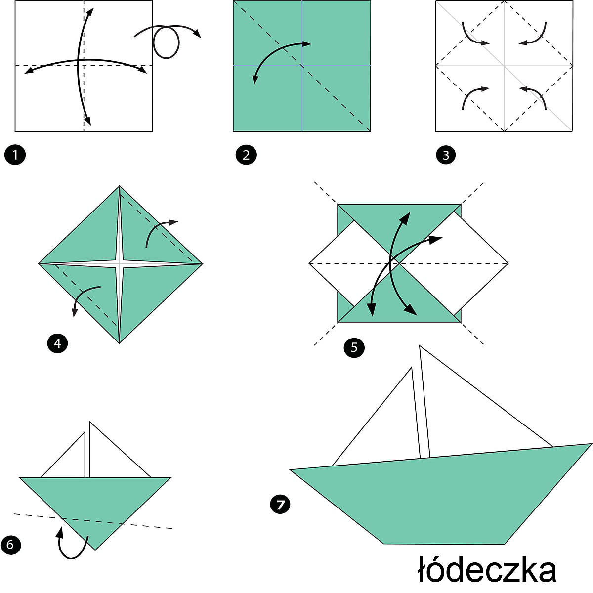 origami dla dzieci łódeczka
