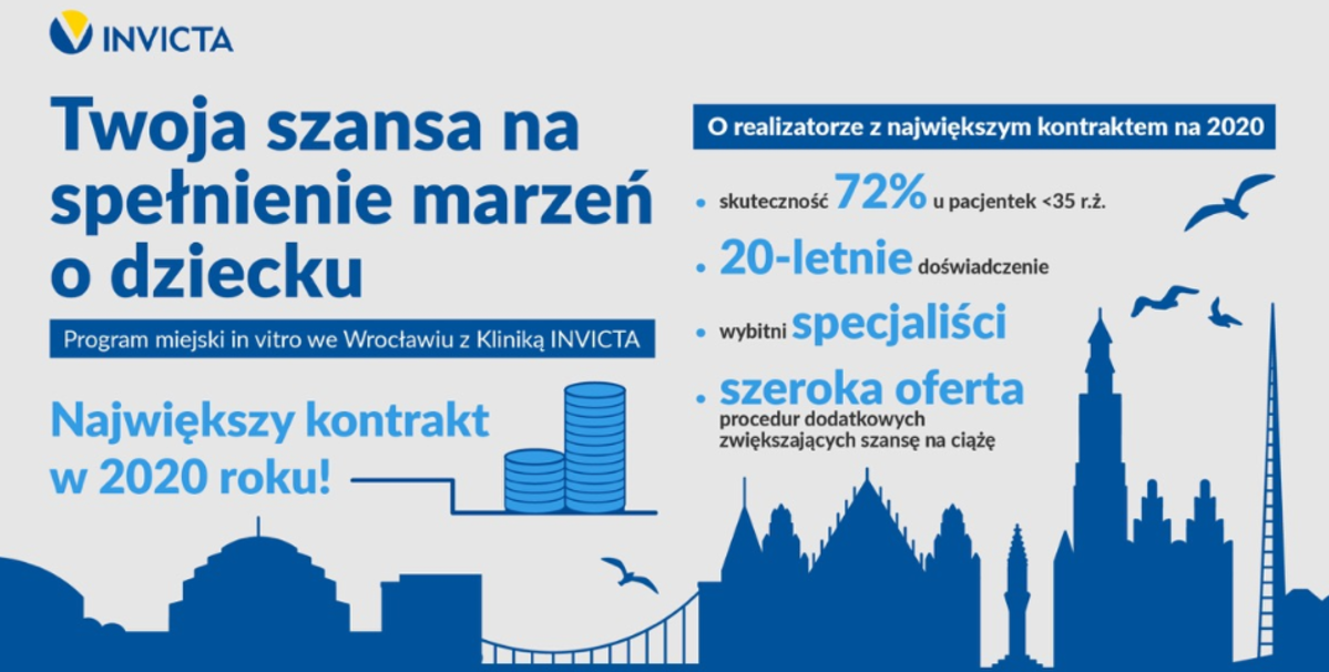 program dofinansowania in vitro we Wrocławiu